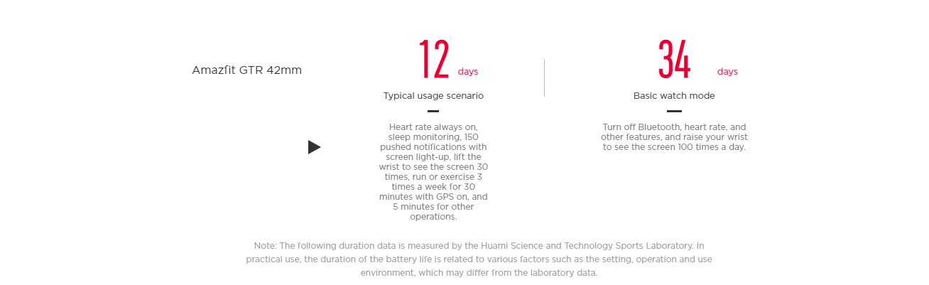 Features of the AMAZFIT GTR 42mm